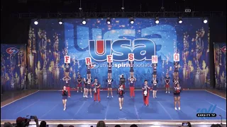 Fresno State Cheer Team - 2022 (DAY 2)