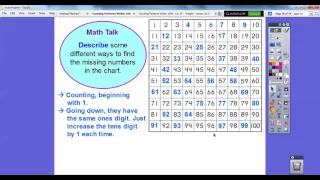 Counting Patterns Within 100 - Lesson 1.8