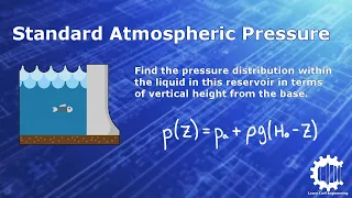 Standard Atmospheric Pressure with Example Problem - Fluid Mechanics