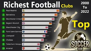 Top 10 World's Richest Football Clubs by Revenue (2000 - 2022) | Most Valuable Soccer Teams 2022