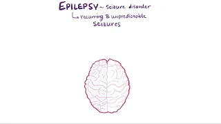 Epilepsy osmosis