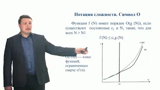 Введение в алгоритмы и структуры данных. Понятие алгоритма