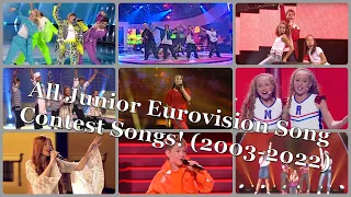 A RECAP of all 313 Junior Eurovision Song Contest songs (2003-2022) | JESC