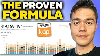 Welcome to Amazon KDP 2024: Let Me Show You How to Win