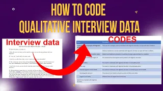 How to code qualitative interview data with Nvivo 14 (Deductive Approach)