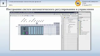 Лекция 3 Программно технические комплексы