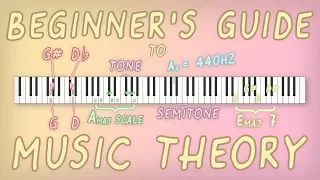 A Beginner's Guide to Music Theory