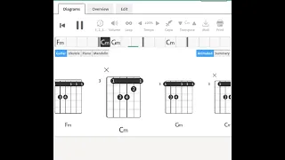 Trio Mandili : Galoba  [The Prayer]  | Tuning 453Hz | Guitar Chord