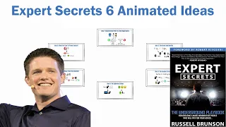 Expert Secrets Russell Brunson - 6 Animated Ideas (Summary)