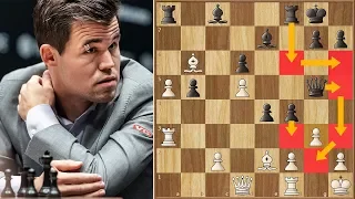 Skype | Caruana vs Carlsen 2018. | Game 10