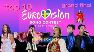 EUROVISION 2024 | Top 10 Grand Final