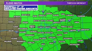 DFW weather & traffic updates