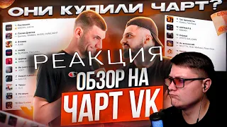 ЧЕРТИ В ЧАРТЕ #41 | ОБЗОР НА ЧАРТ VK | THINK ABOUT IT! | Реакция