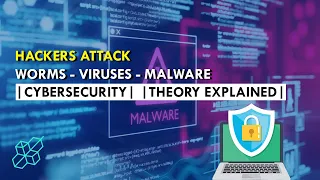 What Is Cyber Security, How It Works? Learn In 6 Minutes.