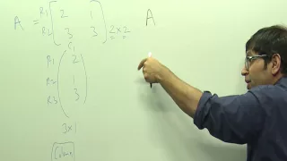 Matrices and Determinants Class 1