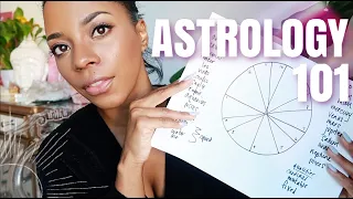 ASTROLOGY 101|| How to Read an Astrology Chart || BIRTH/ NATAL CHART & MORE! || BEGINNERS