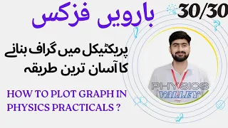 How To Plot Graph in Physics Practical | How to Plot Graph | Class 12 Physics Practicals