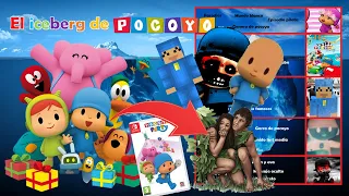 EL ICEBERG MAS COMPLETO DE POCOYO