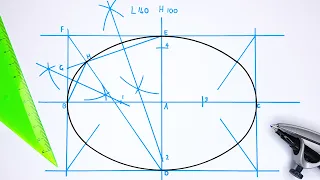 How to draw an Ellipse - Method 2