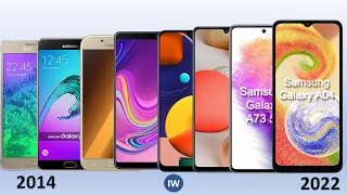 Эволюция телефонов Samsung Galaxy A Series 2014 - 2022