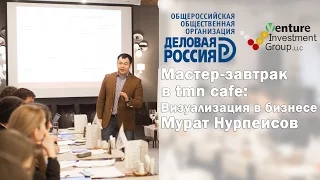 Мастер-завтрак в tmn cafe: Визуализация в бизнесе. Мурат Нурпеисов