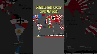 What if axis power won the ww2?@BDRafiBlog