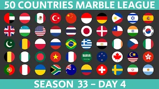 50 Countries Marble Race League Season 33 Day 4/10 Marble Race in Algodoo