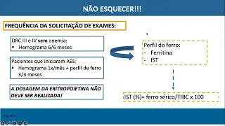 Anemia na doença renal crônica