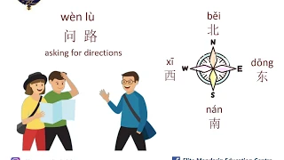 How to ask for directions in Chinese/Mandarin