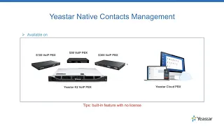 Yeastar Webinar   New Features Launched with New Firmware for Yeastar PBX