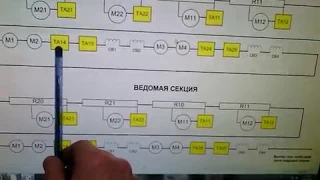 Основное  Пояснения для 2ЭС4К. Бьёт БВ по КА1 на "Дончаке", Что делать!?