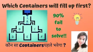 which container will fill up first? कौन सा Containers पहले भरेगा ?