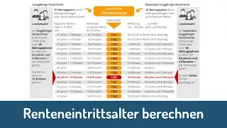 Renteneintrittsalter berechnen: Wann in Rente gehen?