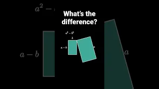 What’s the difference of two squares?