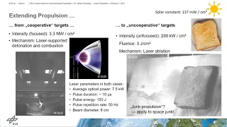 Lecture on Laser Propulsion: Part 6 - Space Debris Propulsion