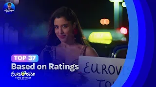 Eurovision 2024: Top 37 Based on RATINGS