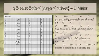 Api senasille අපි සැනසිල්ලේ (ukule lamede) Song by WAYO Chords Lyrics Music