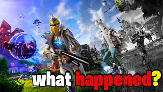 What is Happening to Fortnite Updates?