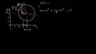 Analytická geometrie: kružnice