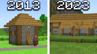 2013 vs 2023