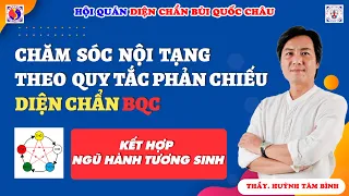 Cách chăm Sóc NỘI TẠNG theo Ngũ Hành Tương Sinh, vận dụng Nguyên lý Phản Chiếu trong Diện Chẩn BQC