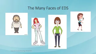 What is EDS