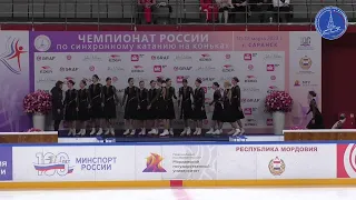 Чемпионат и Первенство России по синхронному катанию на коньках 2023 (11 марта)