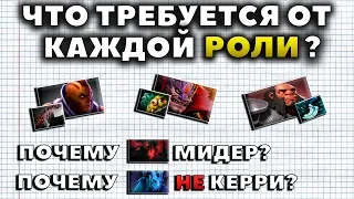 ПОЧЕМУ В ДОТЕ ЕСТЬ РОЛИ И ЧТО ОТ НИХ ТРЕБУЕТСЯ?