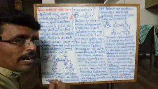 Chapter 11 Acidicity of phenol topic 9