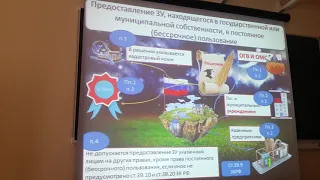 Право безвозмездного пользования земельным участком