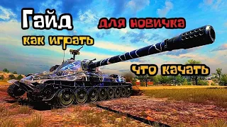 Как играть в Tank Company | Гайд для новичка