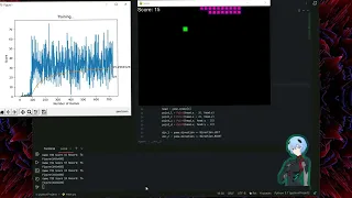 Reinforcement Learning via DeepQ learning on a simple snake game