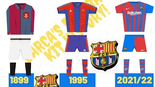 All Barca's Football Kit In History | 1899 - 2021/22 Season