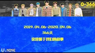 【UNINE VLOG】一周年快樂💕Happy one year with UNINE︱2019.04.06→2020.04.06 HD